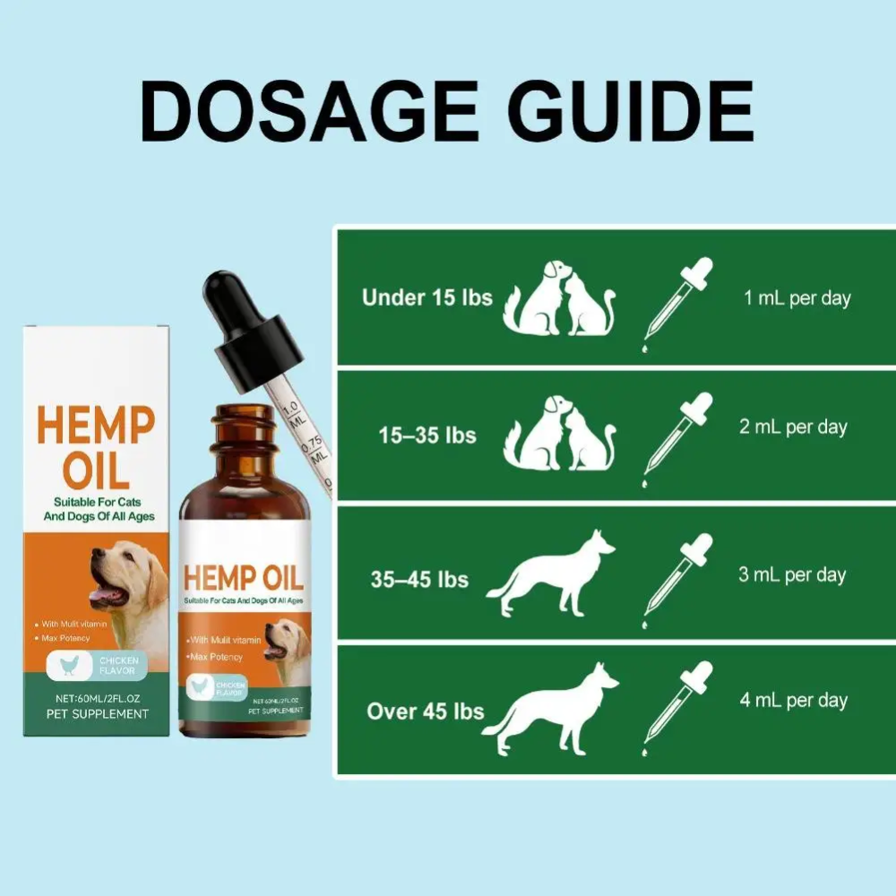 Hemp Seed Oil Drops for Cats and Dogs | Hair and Joint Care