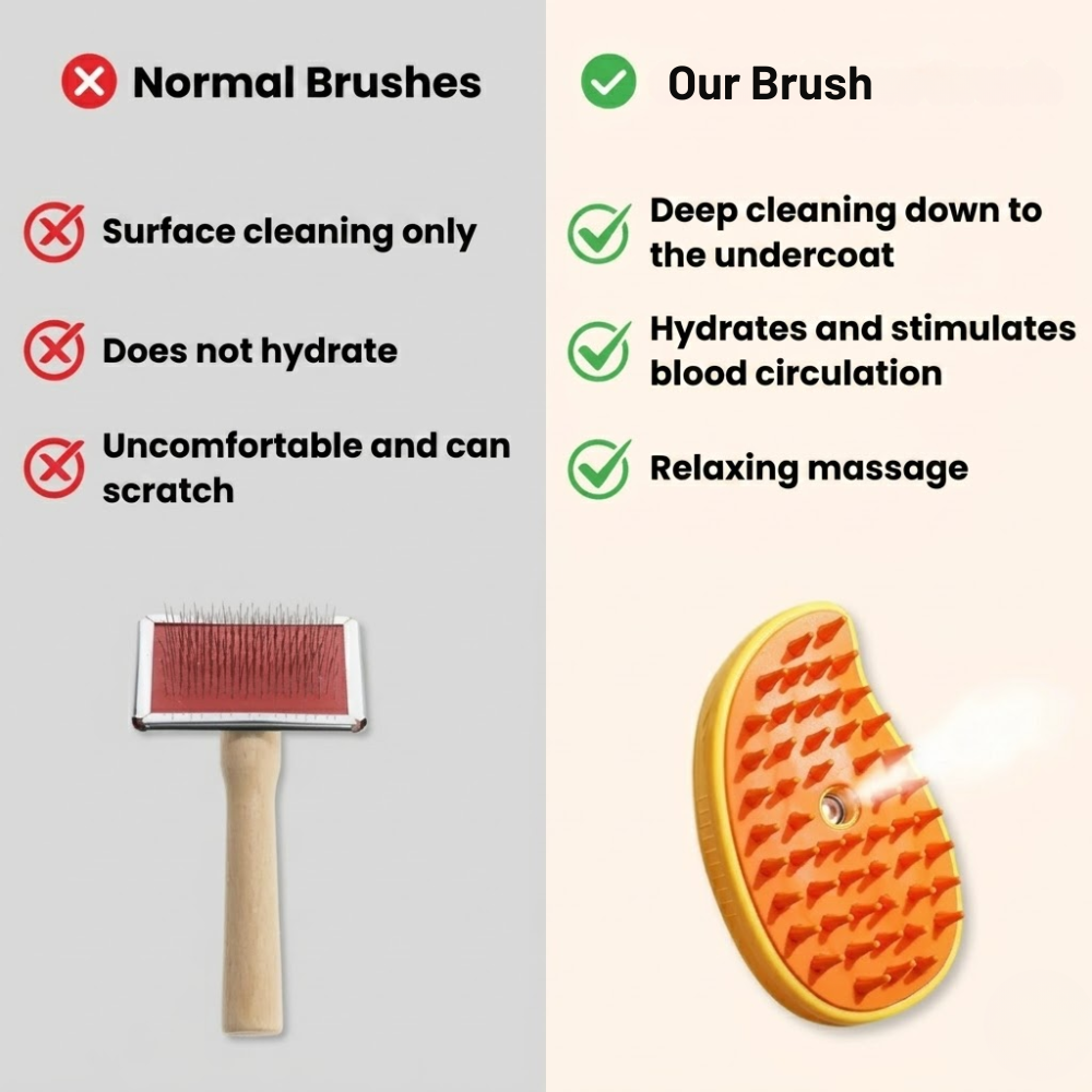 Steami Original – Dog Steam Grooming Brush for Easy Coat Care