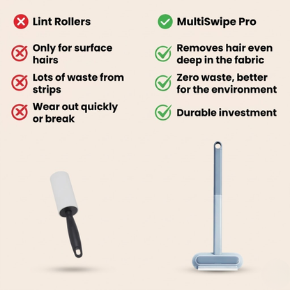Charm Paws MultiSwipe – Pet Hair Remover for Furniture &amp; Clothing