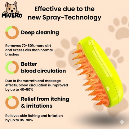 Dog Steam Grooming Brush for Shedding &amp; Detangling – Pet Hair Removal Tool