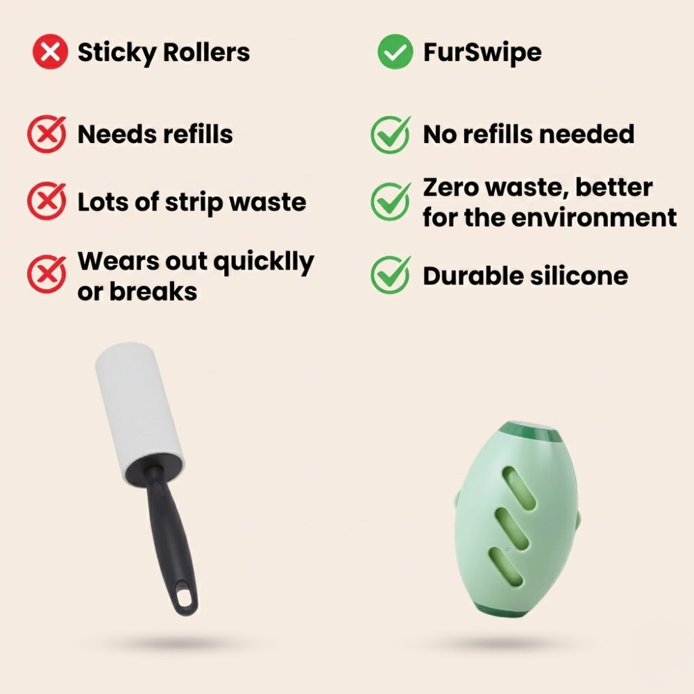 Fur Swipe – Pet Hair Remover Reusable Lint Roller