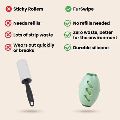 Fur Swipe – Pet Hair Remover Reusable Lint Roller