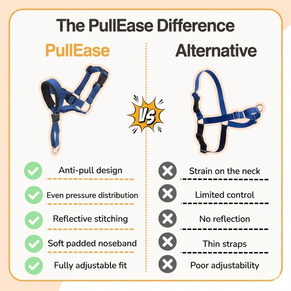 No Pull Dog Leach / muzzle with Padded Chest &amp; Reflective Strips – Pull Ease