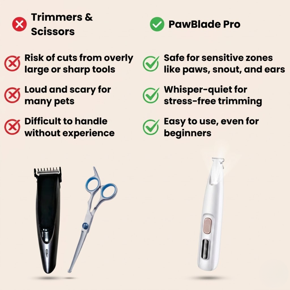 Paw Blade Pro – Pet Grooming Trimmer for Precise Coat Care