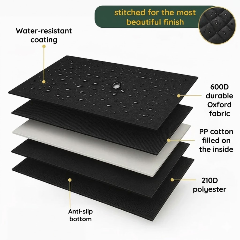 Waterproof Dog Car Boot Liner &amp; Trunk Cover with Non Slip Backing